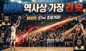 NBA 역사상 가장 긴 슛? 공 하나가 만든 믿기 힘든 기적<span class="rmp-archive-results-widget "><i class=" rmp-icon rmp-icon--ratings rmp-icon--star rmp-icon--full-highlight"></i><i class=" rmp-icon rmp-icon--ratings rmp-icon--star rmp-icon--full-highlight"></i><i class=" rmp-icon rmp-icon--ratings rmp-icon--star rmp-icon--full-highlight"></i><i class=" rmp-icon rmp-icon--ratings rmp-icon--star rmp-icon--full-highlight"></i><i class=" rmp-icon rmp-icon--ratings rmp-icon--star rmp-icon--half-highlight js-rmp-replace-half-star"></i> <span>4.6 (78)</span></span>