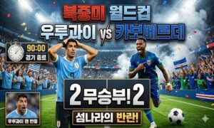 월드컵 뒤흔든 카보베르데, 스페인 이어 우루과이까지 묶었다<span class="rmp-archive-results-widget "><i class=" rmp-icon rmp-icon--ratings rmp-icon--star rmp-icon--full-highlight"></i><i class=" rmp-icon rmp-icon--ratings rmp-icon--star rmp-icon--full-highlight"></i><i class=" rmp-icon rmp-icon--ratings rmp-icon--star rmp-icon--full-highlight"></i><i class=" rmp-icon rmp-icon--ratings rmp-icon--star rmp-icon--full-highlight"></i><i class=" rmp-icon rmp-icon--ratings rmp-icon--star rmp-icon--half-highlight js-rmp-replace-half-star"></i> <span>4.6 (88)</span></span>