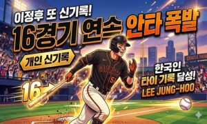 이정후 또 개인 신기록! 16경기 연속 안타 폭발… 한국인 메이저리거 타이 기록 달성<span class="rmp-archive-results-widget "><i class=" rmp-icon rmp-icon--ratings rmp-icon--star rmp-icon--full-highlight"></i><i class=" rmp-icon rmp-icon--ratings rmp-icon--star rmp-icon--full-highlight"></i><i class=" rmp-icon rmp-icon--ratings rmp-icon--star rmp-icon--full-highlight"></i><i class=" rmp-icon rmp-icon--ratings rmp-icon--star rmp-icon--full-highlight"></i><i class=" rmp-icon rmp-icon--ratings rmp-icon--star rmp-icon--half-highlight js-rmp-replace-half-star"></i> <span>4.7 (78)</span></span>