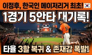 이정후, 한국인 메이저리그 최초 1경기 5안타 대기록! 타율 3할 복귀하며 존재감 폭발<span class="rmp-archive-results-widget "><i class=" rmp-icon rmp-icon--ratings rmp-icon--star rmp-icon--full-highlight"></i><i class=" rmp-icon rmp-icon--ratings rmp-icon--star rmp-icon--full-highlight"></i><i class=" rmp-icon rmp-icon--ratings rmp-icon--star rmp-icon--full-highlight"></i><i class=" rmp-icon rmp-icon--ratings rmp-icon--star rmp-icon--full-highlight"></i><i class=" rmp-icon rmp-icon--ratings rmp-icon--star rmp-icon--half-highlight js-rmp-replace-half-star"></i> <span>4.5 (76)</span></span>