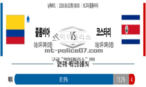 국제