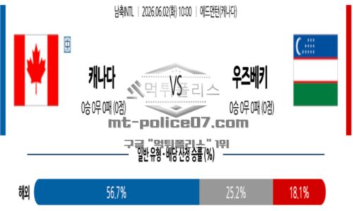 국제
