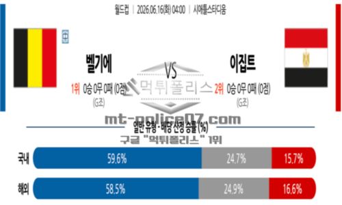 월드컵
