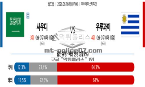 월드컵