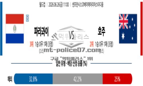 월드컵