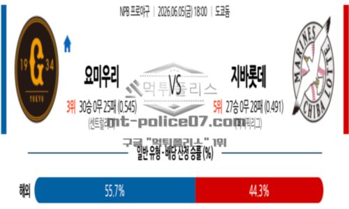 일본야구