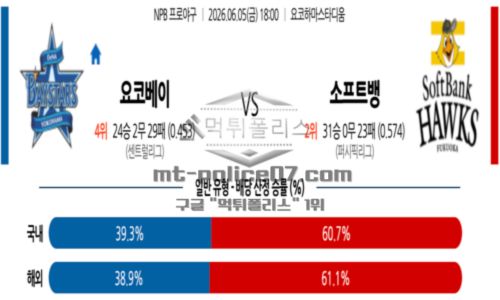 일본야구
