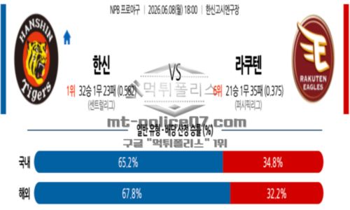 일본야구