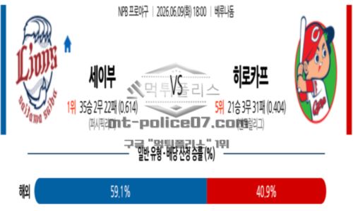 일본야구