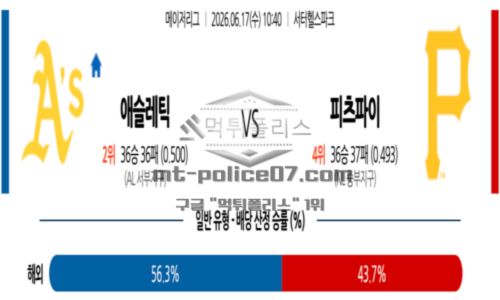 메이저리그