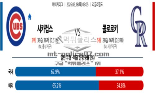 메이저리그