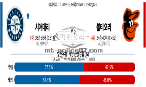 메이저리그