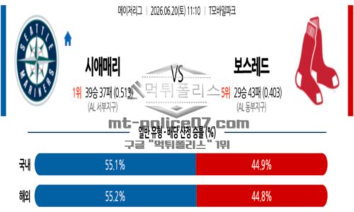 메이저리그