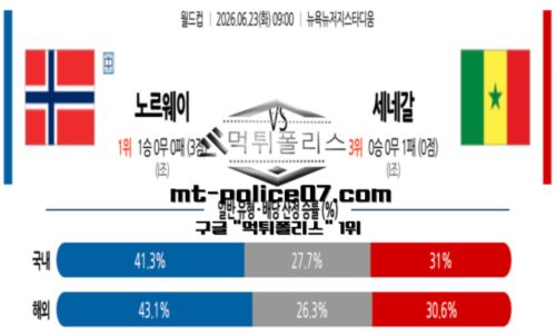 월드컵