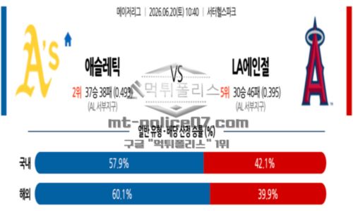 메이저리그