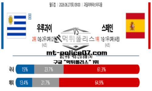 월드컵