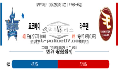 일본야구