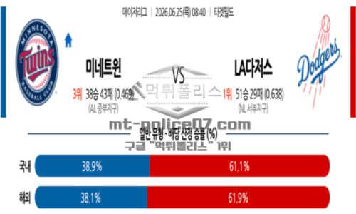 메이저리그