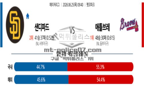 메이저리그