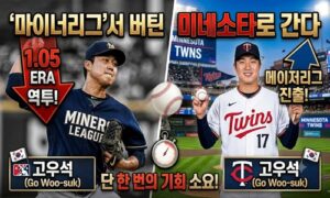 고우석, 끝내 새 기회 잡았다…마이너리그 견딘 끝에 미네소타행, MLB 도전 이어간다<span class="rmp-archive-results-widget "><i class=" rmp-icon rmp-icon--ratings rmp-icon--star rmp-icon--full-highlight"></i><i class=" rmp-icon rmp-icon--ratings rmp-icon--star rmp-icon--full-highlight"></i><i class=" rmp-icon rmp-icon--ratings rmp-icon--star rmp-icon--full-highlight"></i><i class=" rmp-icon rmp-icon--ratings rmp-icon--star rmp-icon--full-highlight"></i><i class=" rmp-icon rmp-icon--ratings rmp-icon--star rmp-icon--half-highlight js-rmp-replace-half-star"></i> <span>4.7 (88)</span></span>