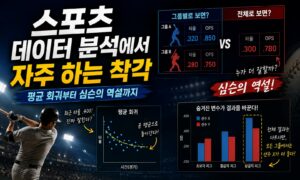 스포츠 데이터 분석에서 자주 하는 착각 8가지<span class="rmp-archive-results-widget "><i class=" rmp-icon rmp-icon--ratings rmp-icon--star rmp-icon--full-highlight"></i><i class=" rmp-icon rmp-icon--ratings rmp-icon--star rmp-icon--full-highlight"></i><i class=" rmp-icon rmp-icon--ratings rmp-icon--star rmp-icon--full-highlight"></i><i class=" rmp-icon rmp-icon--ratings rmp-icon--star rmp-icon--full-highlight"></i><i class=" rmp-icon rmp-icon--ratings rmp-icon--star rmp-icon--full-highlight"></i> <span>4.8 (28)</span></span>
