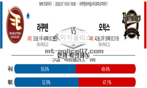 일본야구