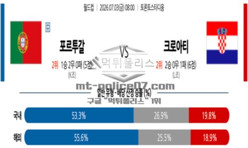 월드컵
