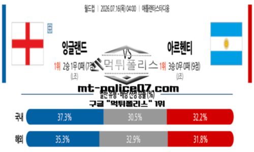 월드컵