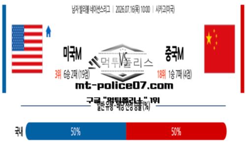 네이션스리그