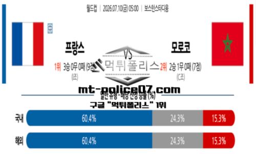 월드컵