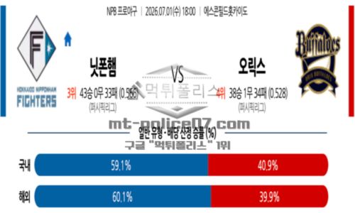 일본야구
