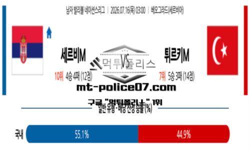 네이션스리그