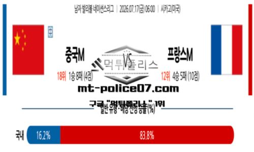 네이션스리그