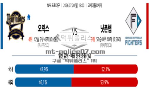 일본야구