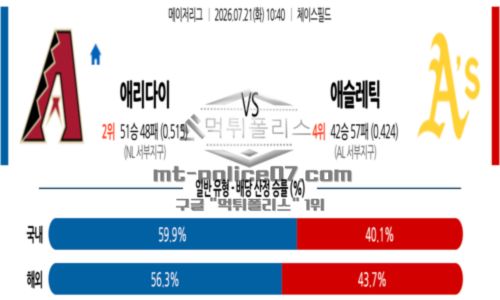 메이저리그