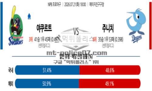 일본야구