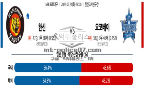 일본야구
