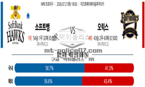 일본야구
