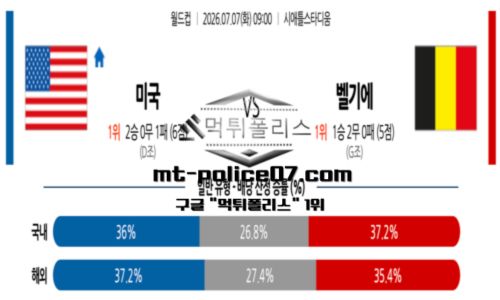 월드컵