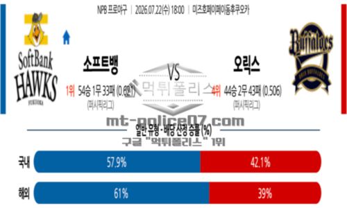 일본야구