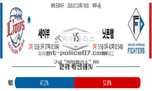 일본야구