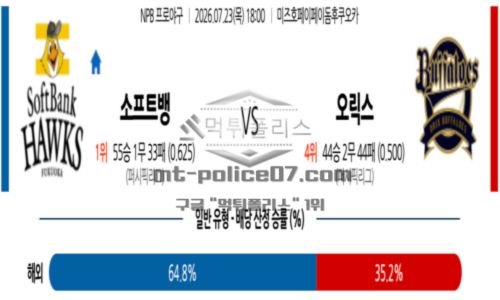 일본야구