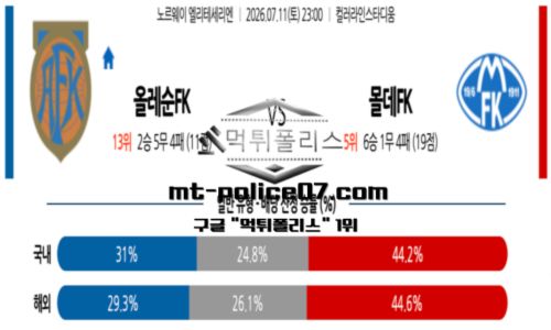 엘리테세리엔