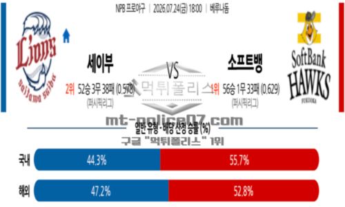 일본야구
