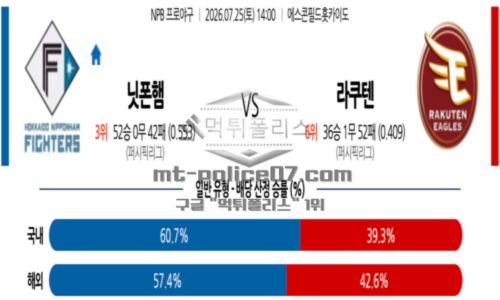 일본야구