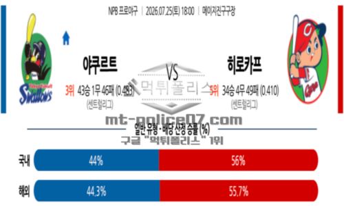 일본야구
