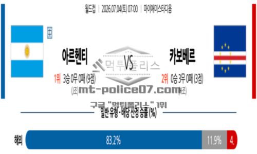 월드컵