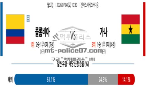 월드컵