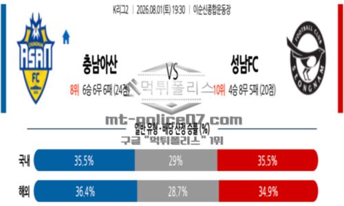 프로축구
