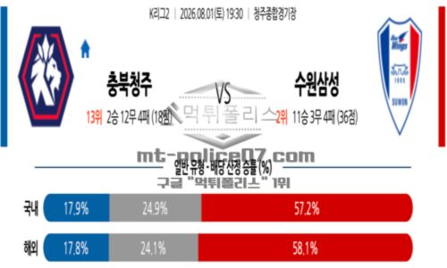 프로축구
